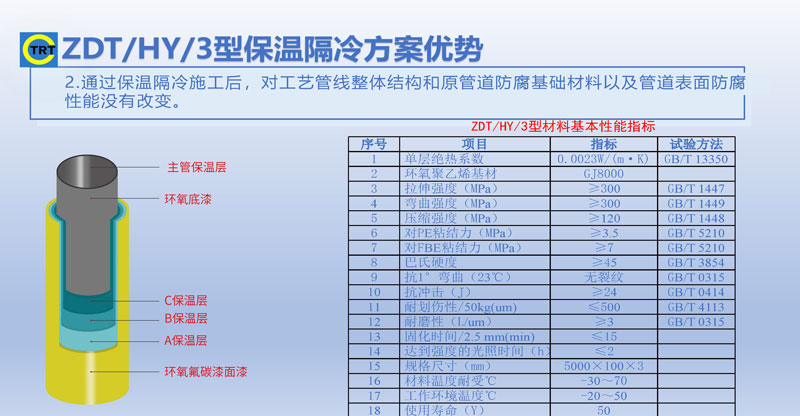 91视频H污污-去汤姆森焦耳(新)250327_页面_13.jpg