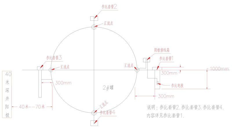 数字化管道91视频APP官网设计及运行、维护(图1) 数字化管道91视频APP官网设计及运行、维护(图1)